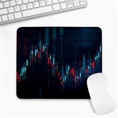 Flag Patterns On Forex Charts Large Mousepad